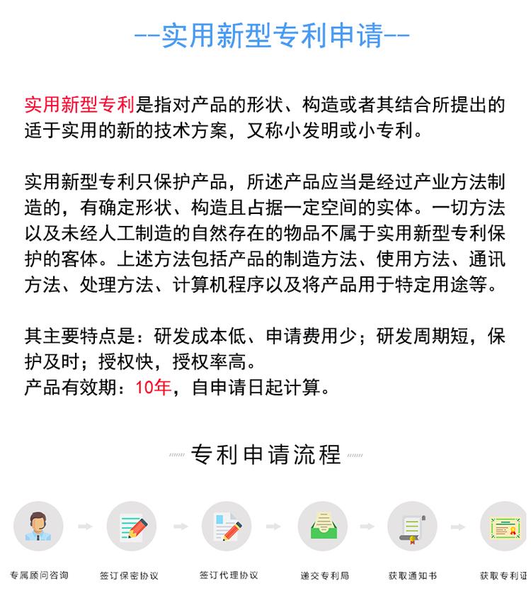 实用新型申请